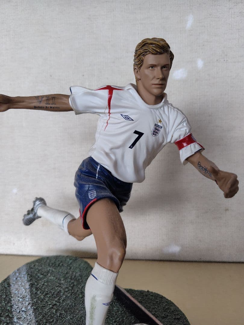 (itowi)ベッカムとジェラード フィギュアセット