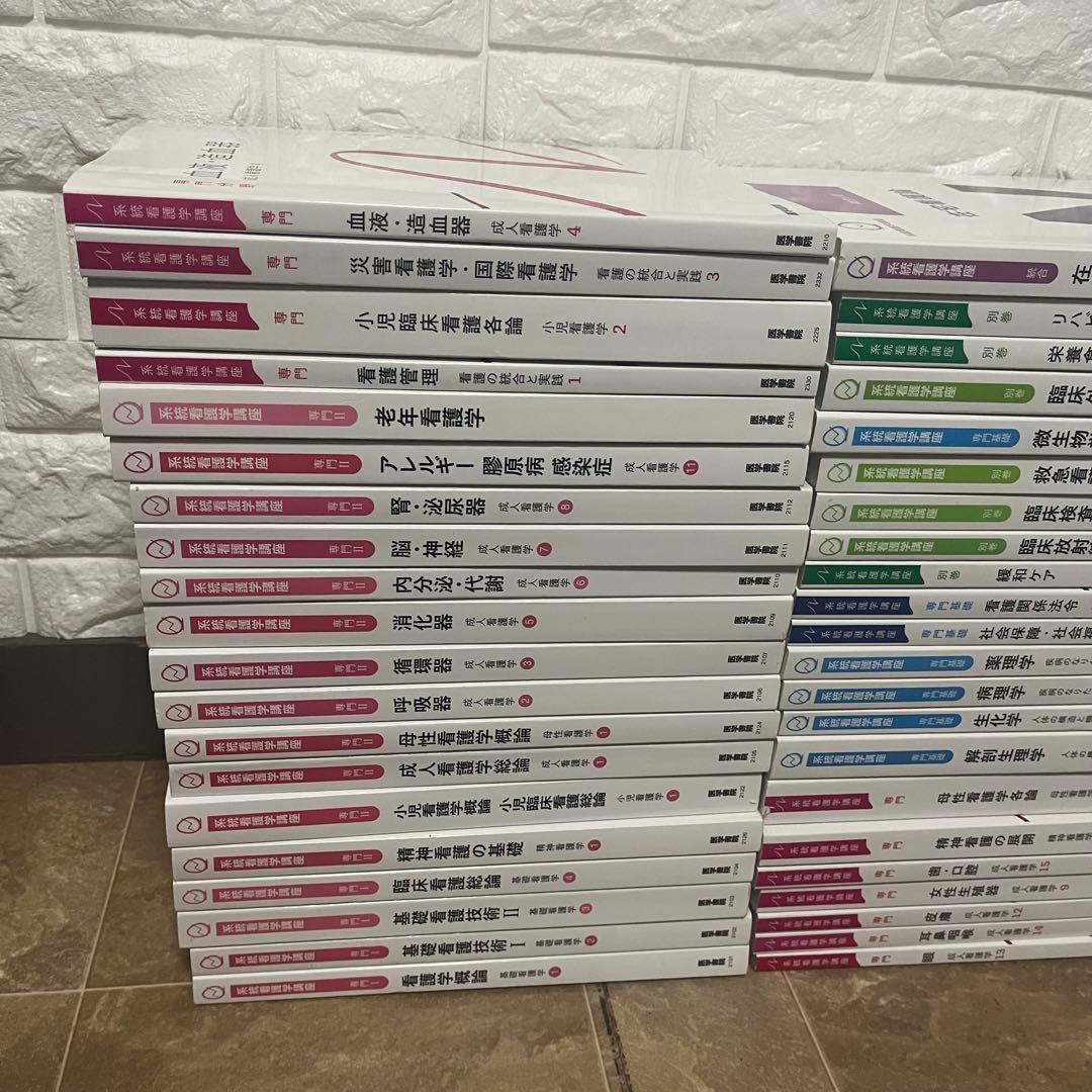 参考書セット　医学書院　看護学生　教科書　人体解剖学アトラス