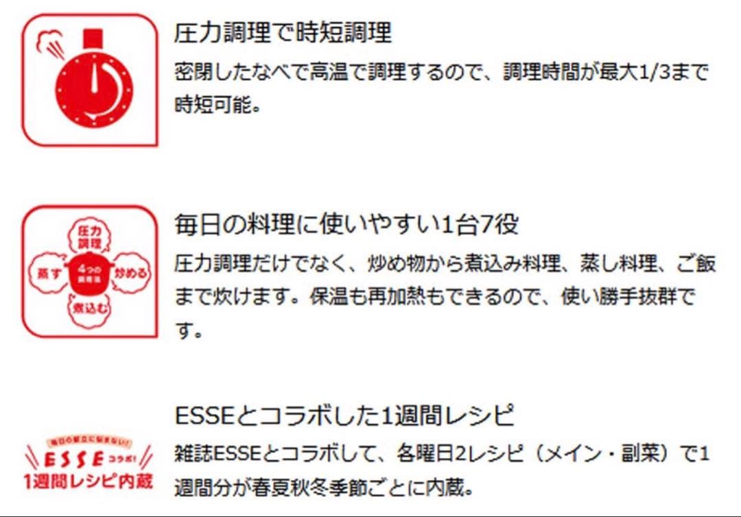 T-fal Cook4me Express 6L 電気圧力鍋 ホワイト　使用浅