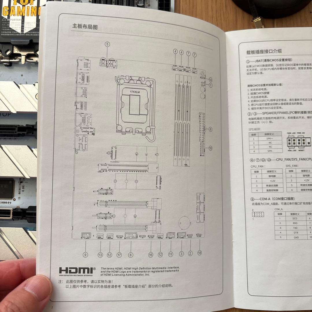 Z690 DDR4マザーボード Wi-Fi機能付きジャンク扱い