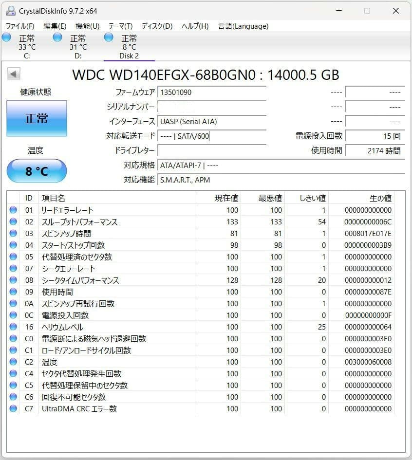 14TB Western Digital WD Red Plus　2台セット