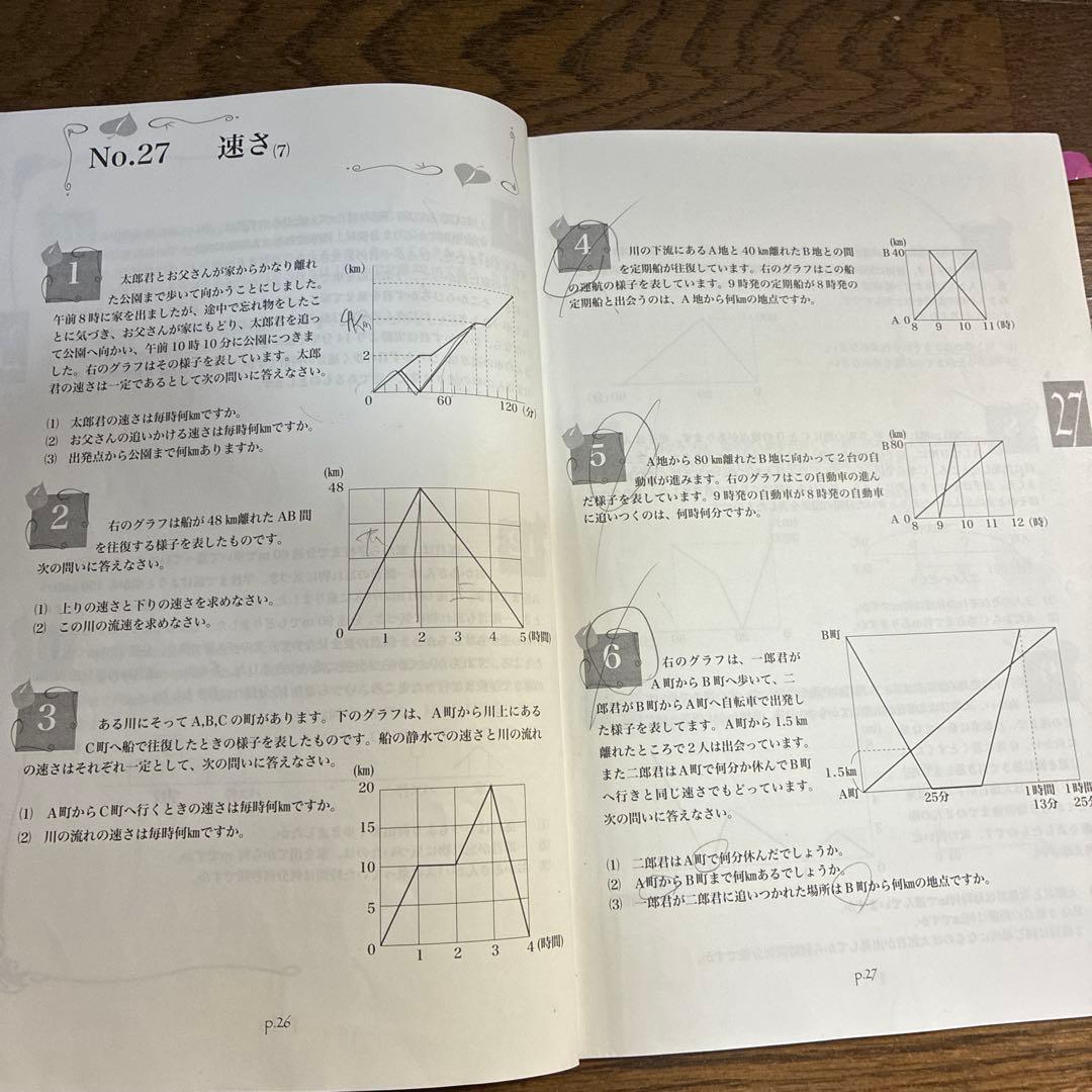 小5 算数 最高レベル問題集 全12巻 解答付き　フルセット