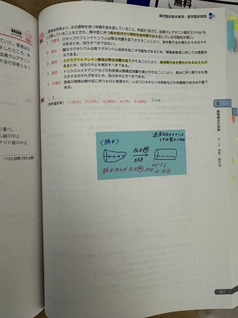 【薬ゼミ】第111回　青本青問　全18冊セット