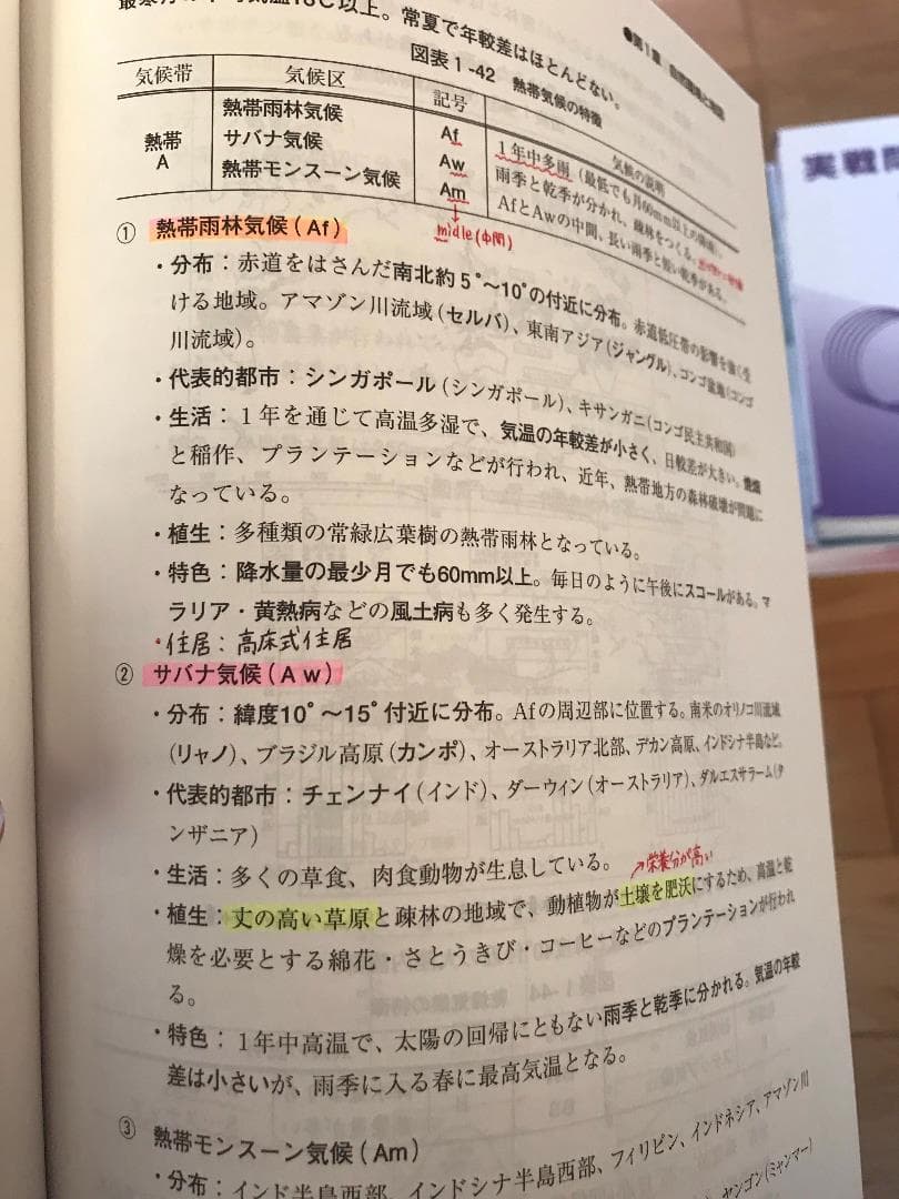 公務員試験受験予定者向け参考書一式（資格の大原）