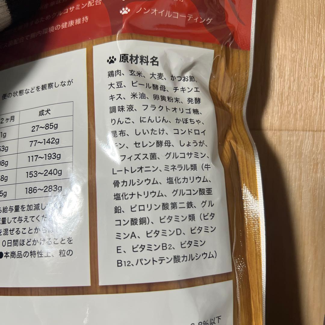 UMAKA うまか　ドッグフード　1.5kg×3