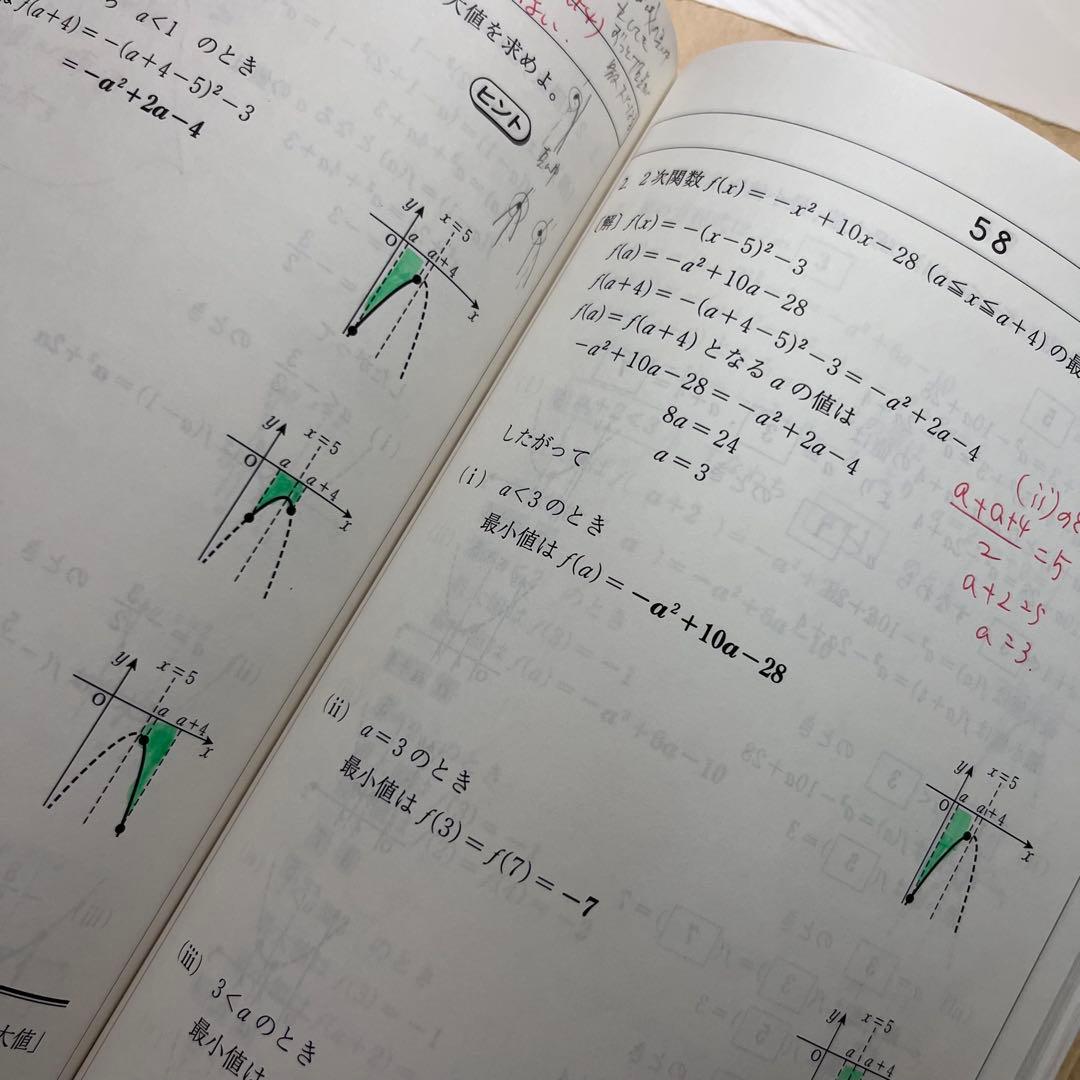 くもん KUMON 数学K 1〜200 前半・後半 未使用未記入 解答付き