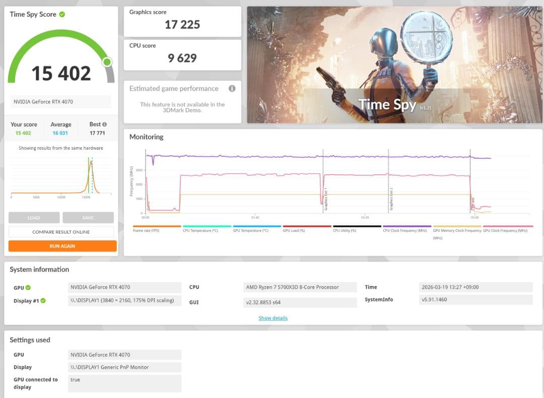 ASUS 4070 DUAL OC ホワイト グラフィックボード 12GB