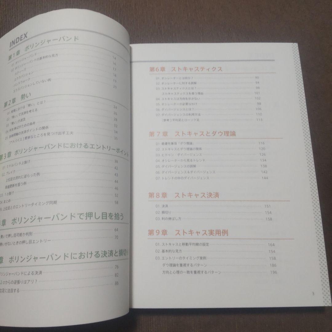 BOLLINCHAS 雑新の介