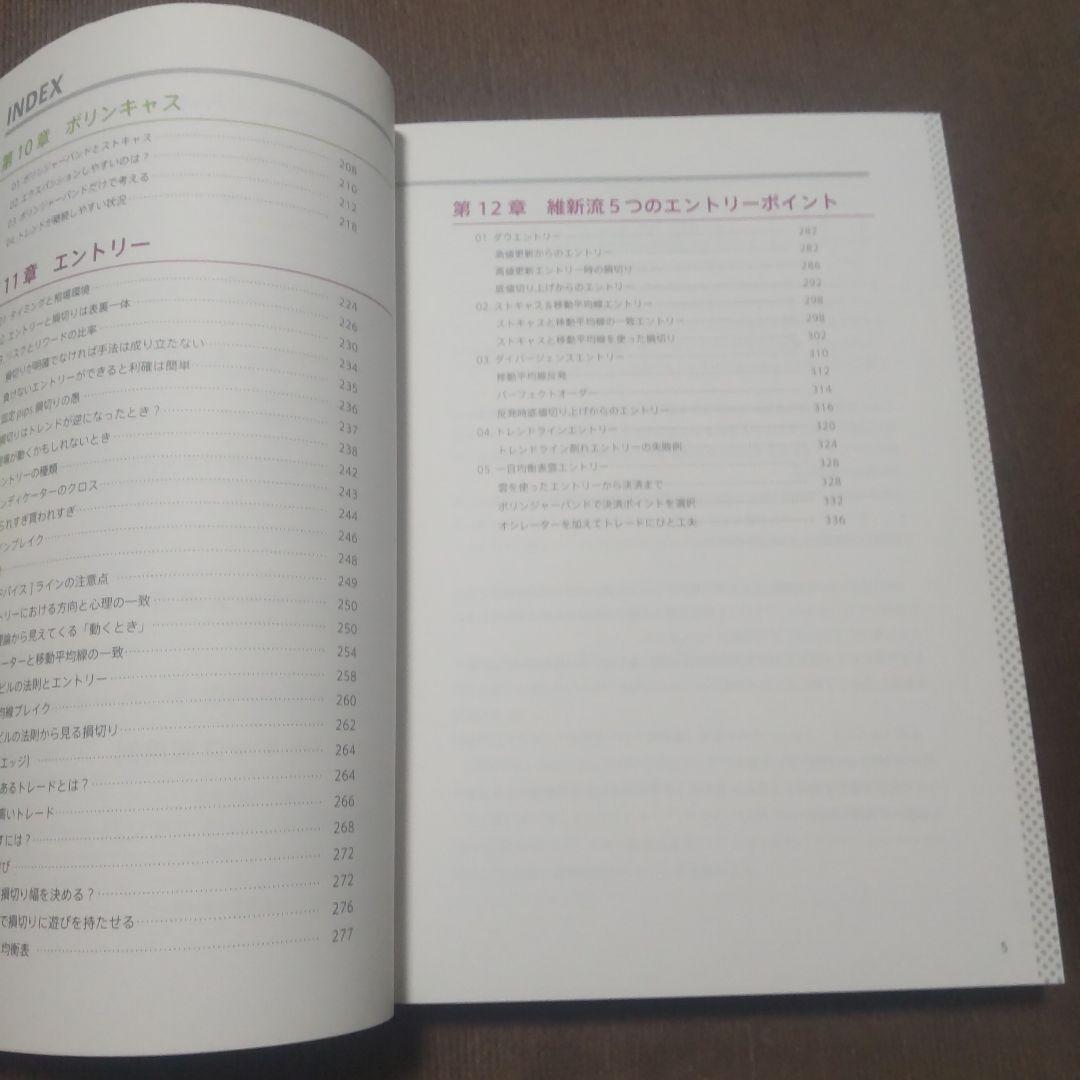 BOLLINCHAS 雑新の介
