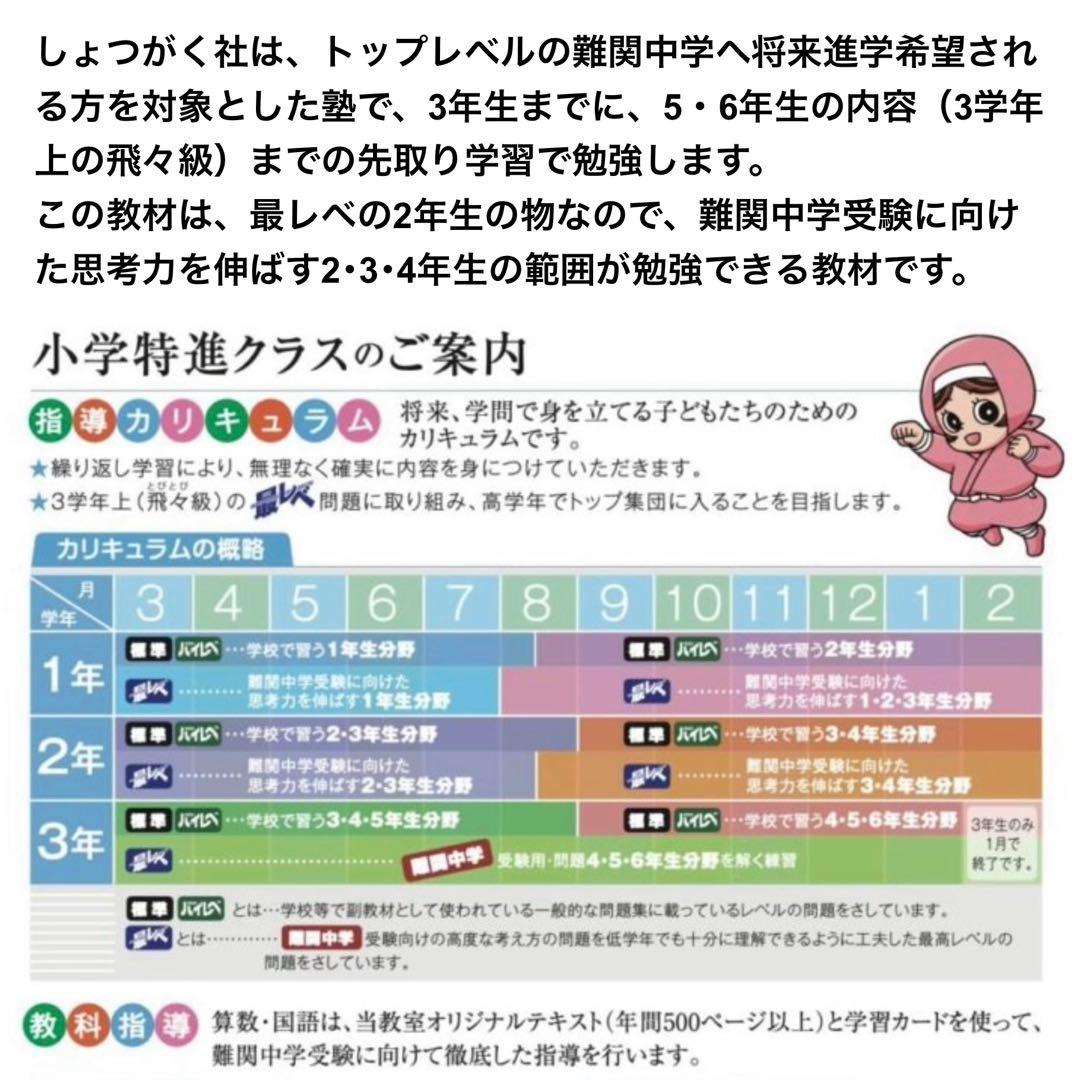 しょうがく社　小学特進クラス　最レベ　2年生　国語・算数　1年分フルセット