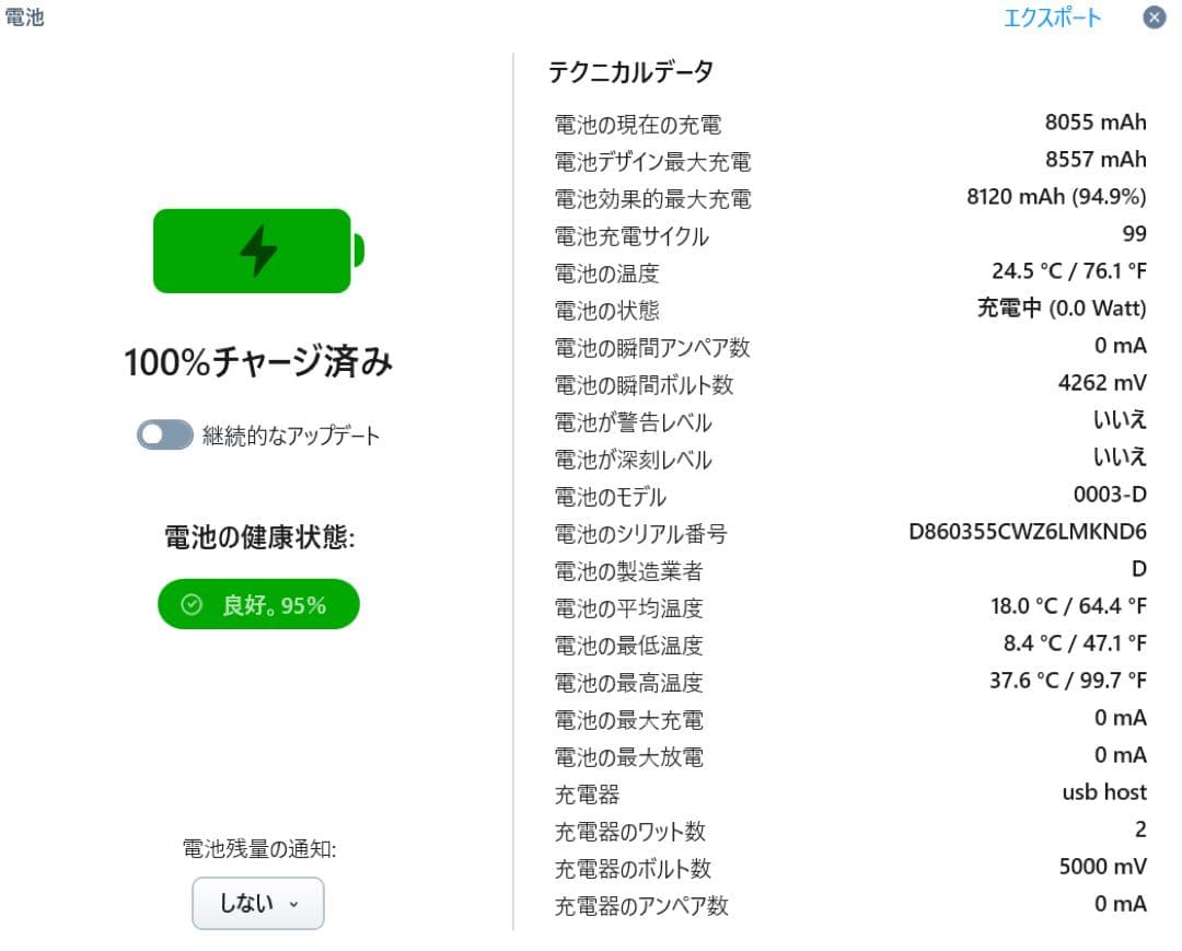 美品バッテリー良好 iPad 第7世代 32GB Wi-Fi セルラードコモ