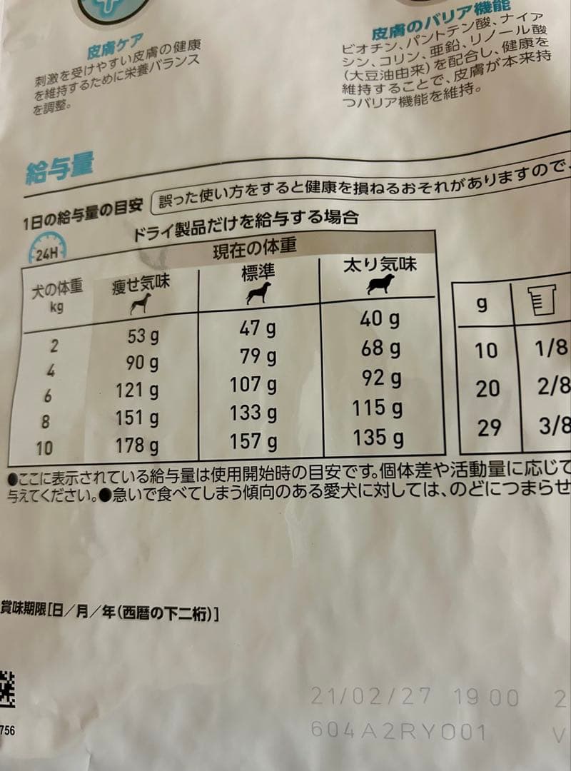 ロイヤルカナン スキンケア 小型犬用 S 3kg 1袋