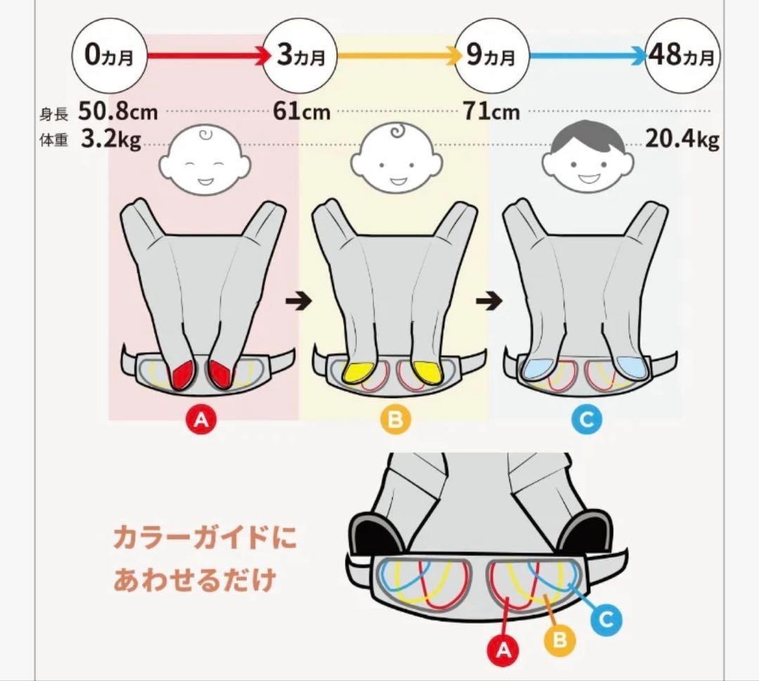エルゴベビー　アダプトソフトフレックス　ピンククォーツ　抱っこ紐