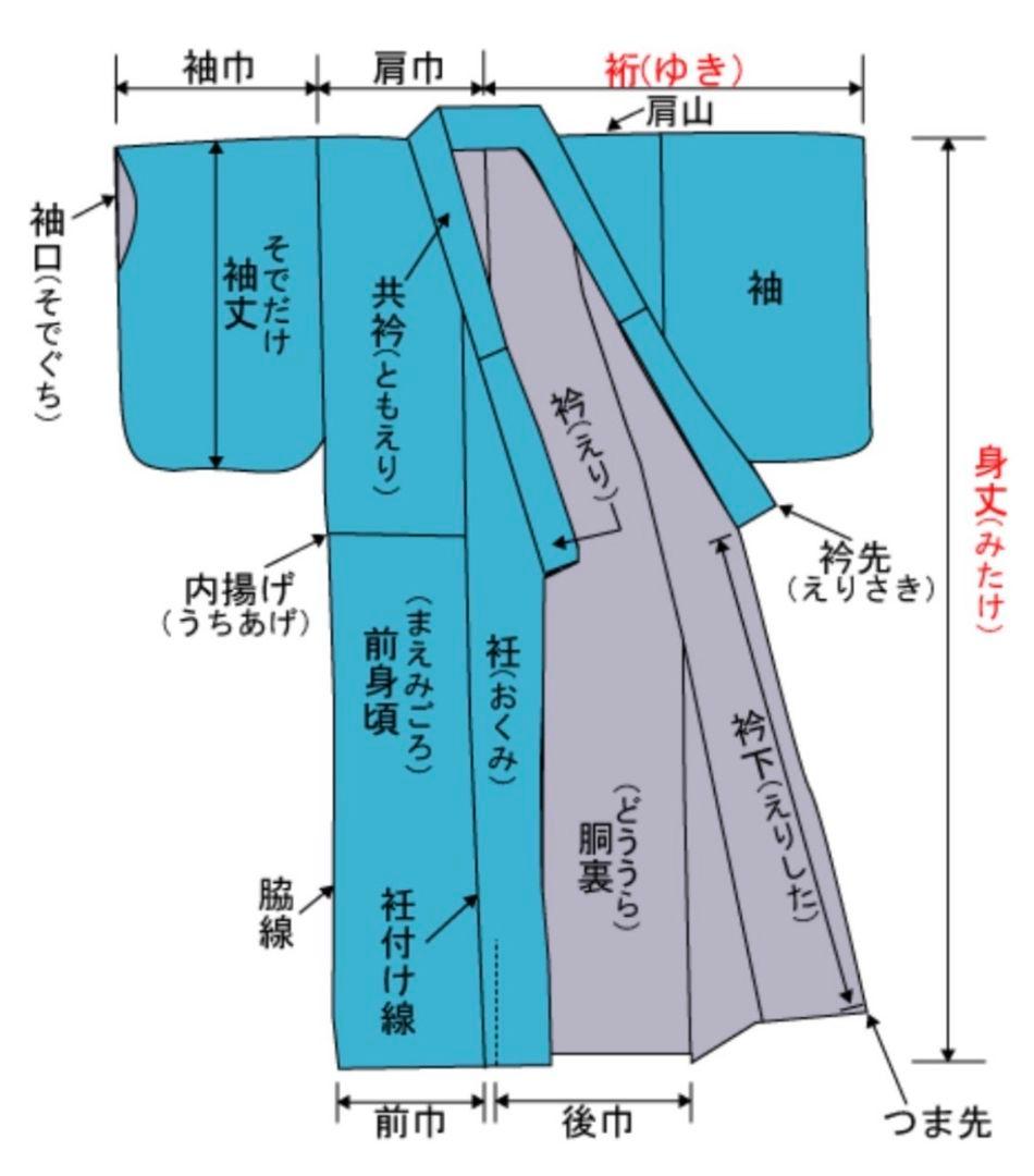 C5◆着物くつろぎ 桜に三日月模様 金銀彩 青緑 袷 正絹 成人式 振袖 着物