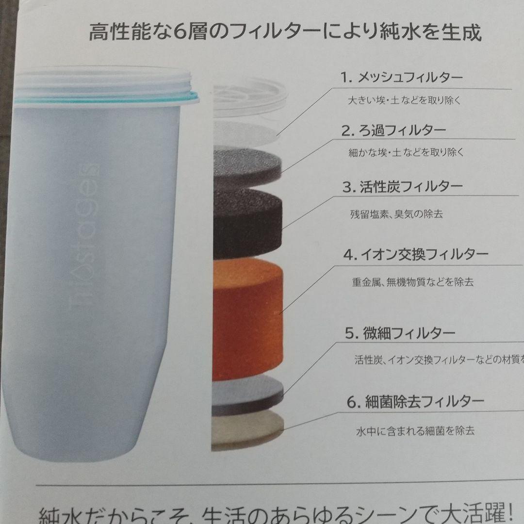 新品未使用 　　ZERO PITCHER ポット型浄水器