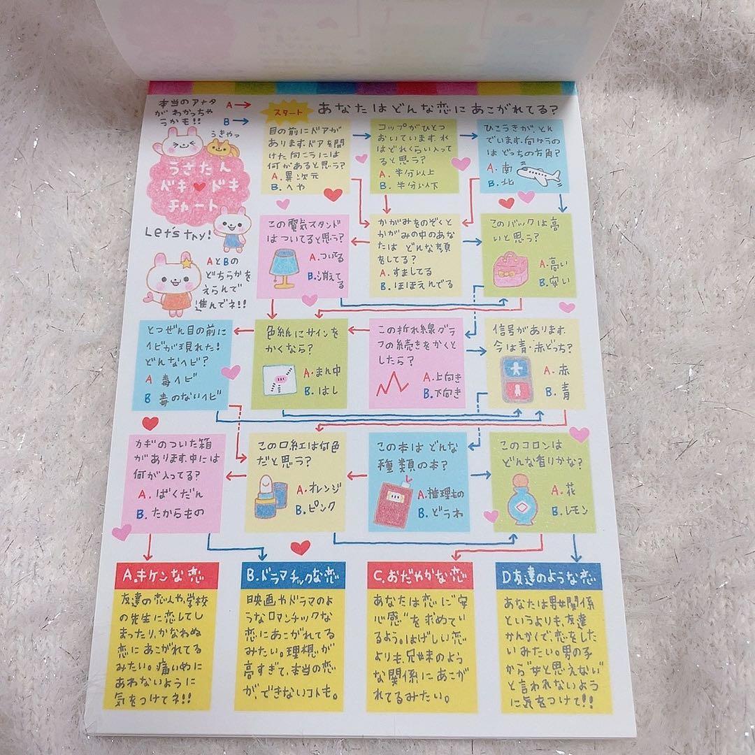 平成　レトロ　メモ帳　うさたんの心理テスト