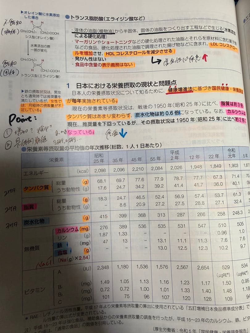 111回　薬剤師国家試験　合格セット　青本　青門