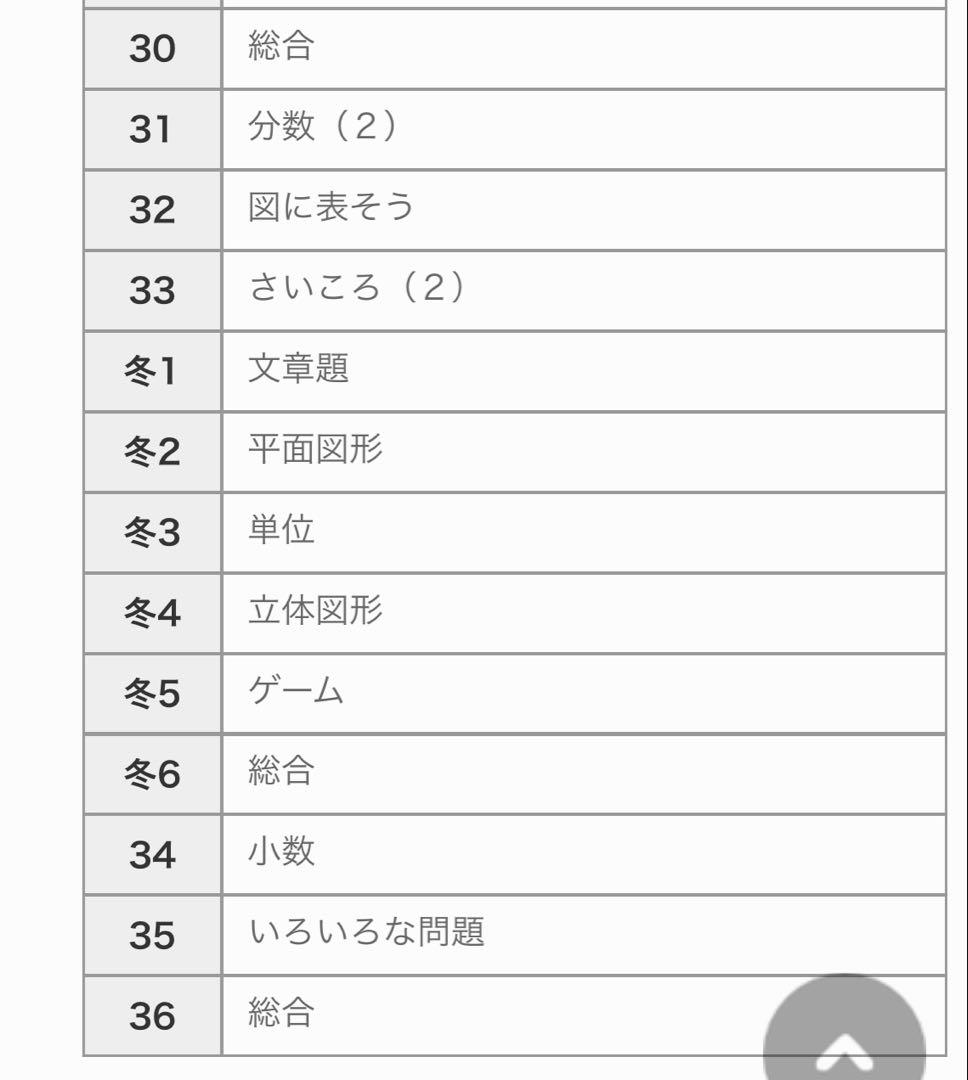 『お値下げ依頼対応』グノーブル　算数 2年生 テキスト１年分