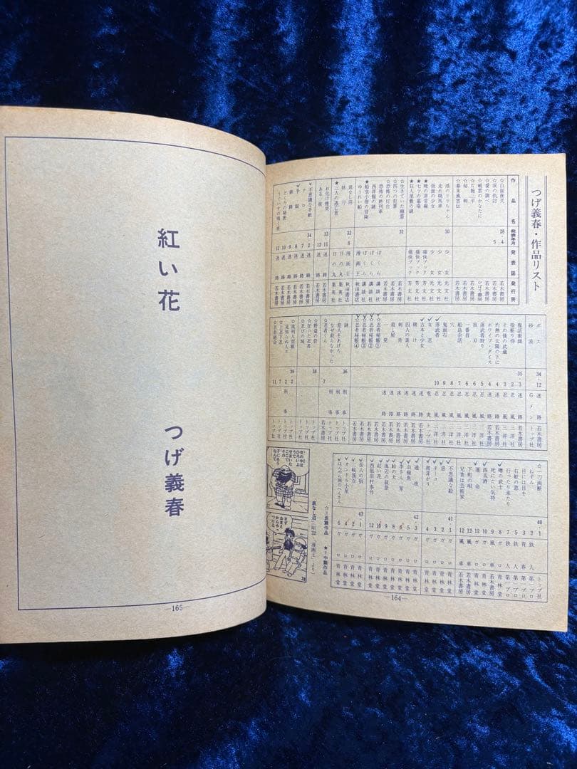 月刊漫画ガロ 1968年6月増刊号 つげ義春特集　ねじ式 沼 紅い花 他　47号