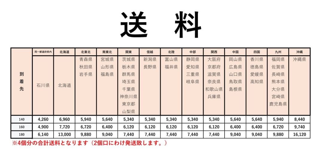 ①トヨタ 純正 ヴォクシー80 ホイール6J 5穴 4本 114.3 +50