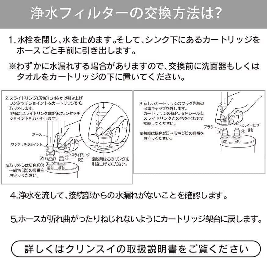 新品未使用✨ クリンスイ 浄水器カートリッジ UAC0827-GN