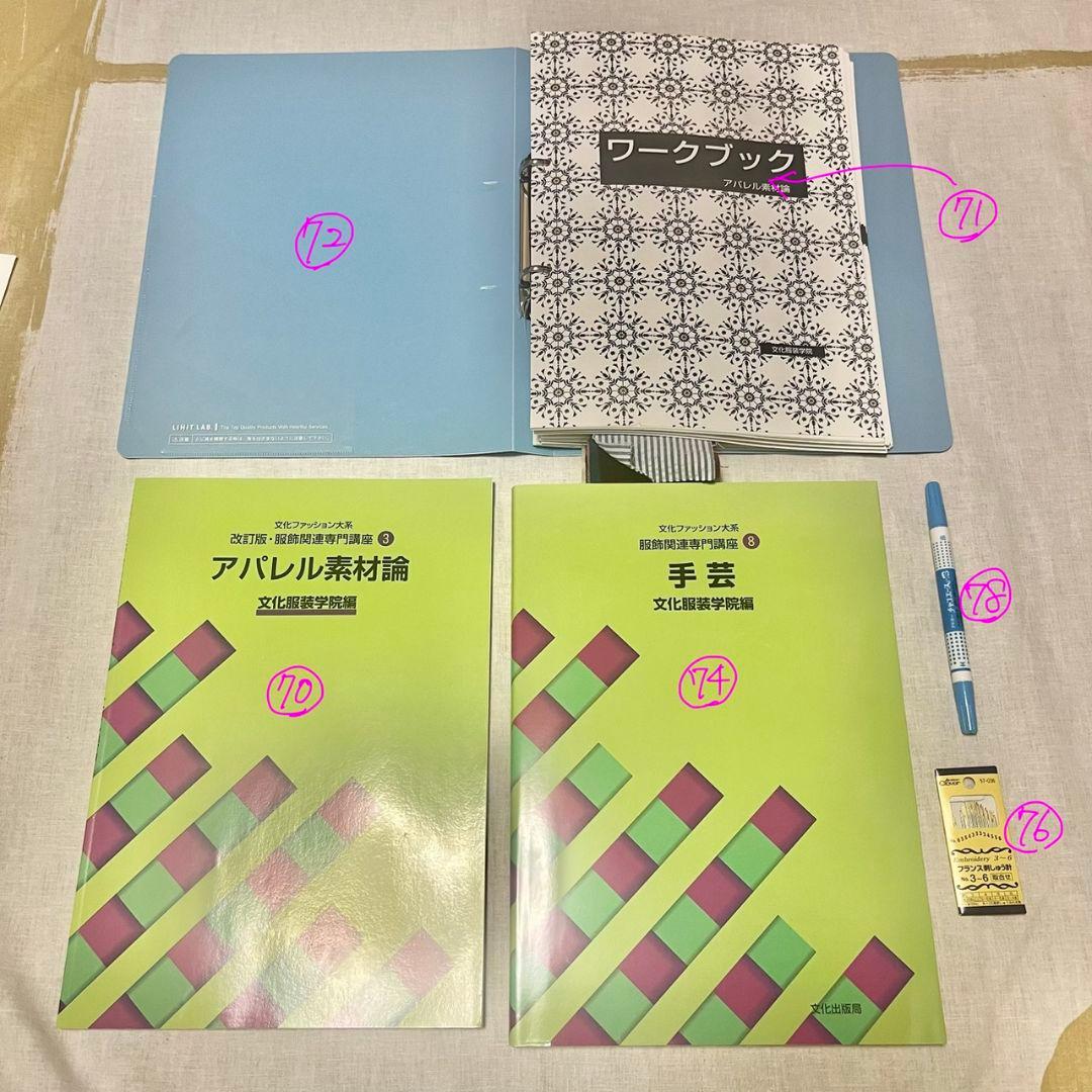 文化服装学院 服装科 学用品セット 一式 2025年購入
