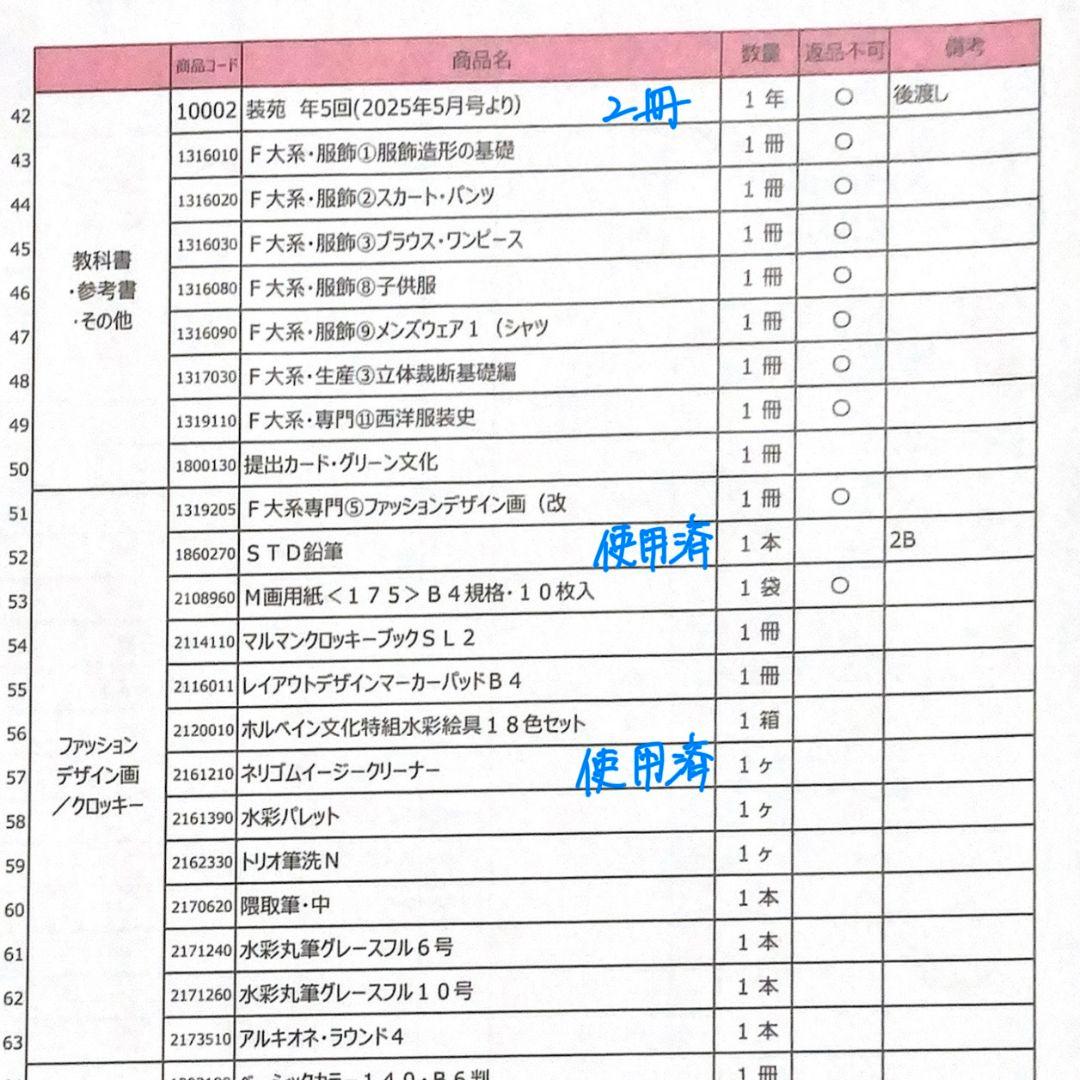 文化服装学院 服装科 学用品セット 一式 2025年購入