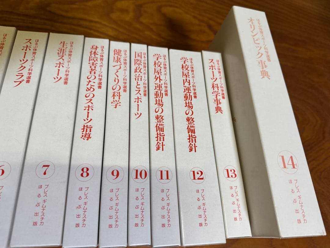 値引き中★スポーツ指導のための専門書セット 14冊