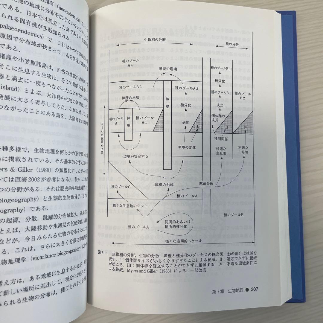 海洋ベントスの生態学