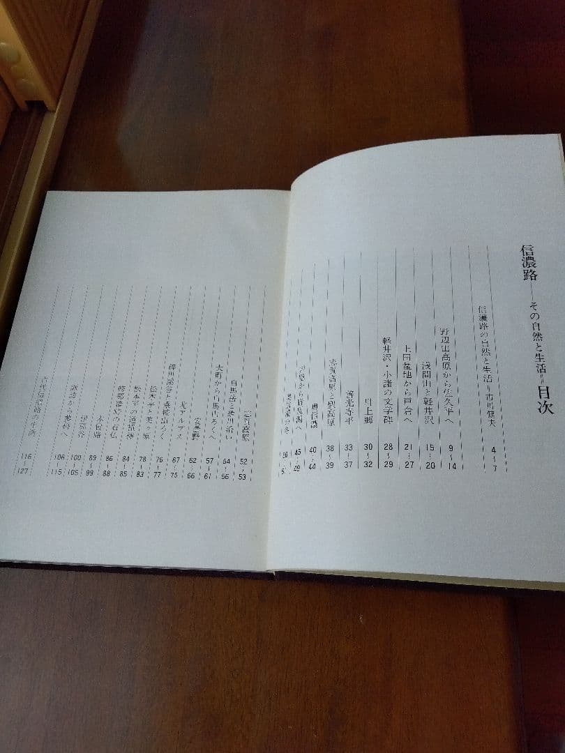 信濃風土記