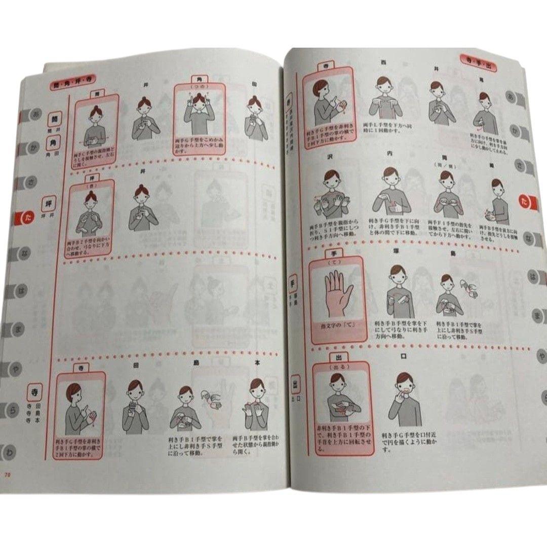 手話入門講座　DVD 全12巻　テキスト　全6冊　人名辞典