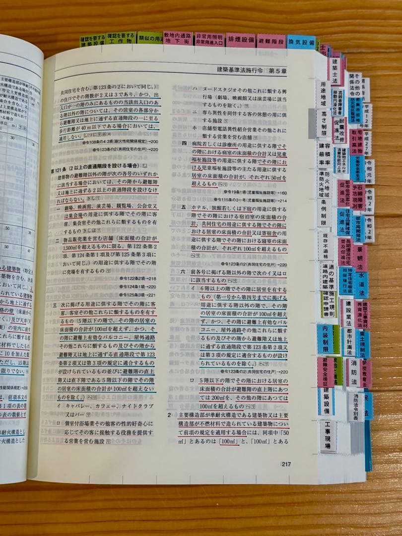 ☆【令和7年版】総合資格 線引きインデックス済 建築関係法令集　A5版　追録付
