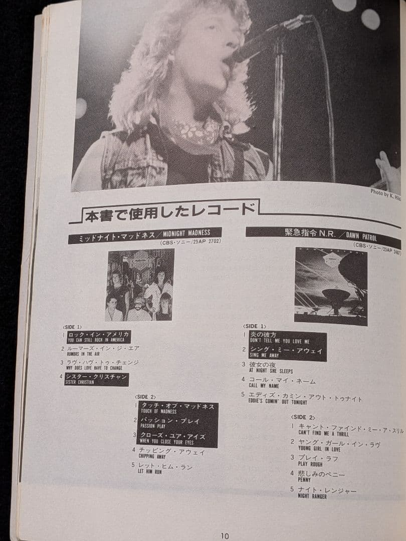 バンドスコア　NIGHT RANGER ナイトレンジャー　ベスト　炎の彼方　楽譜
