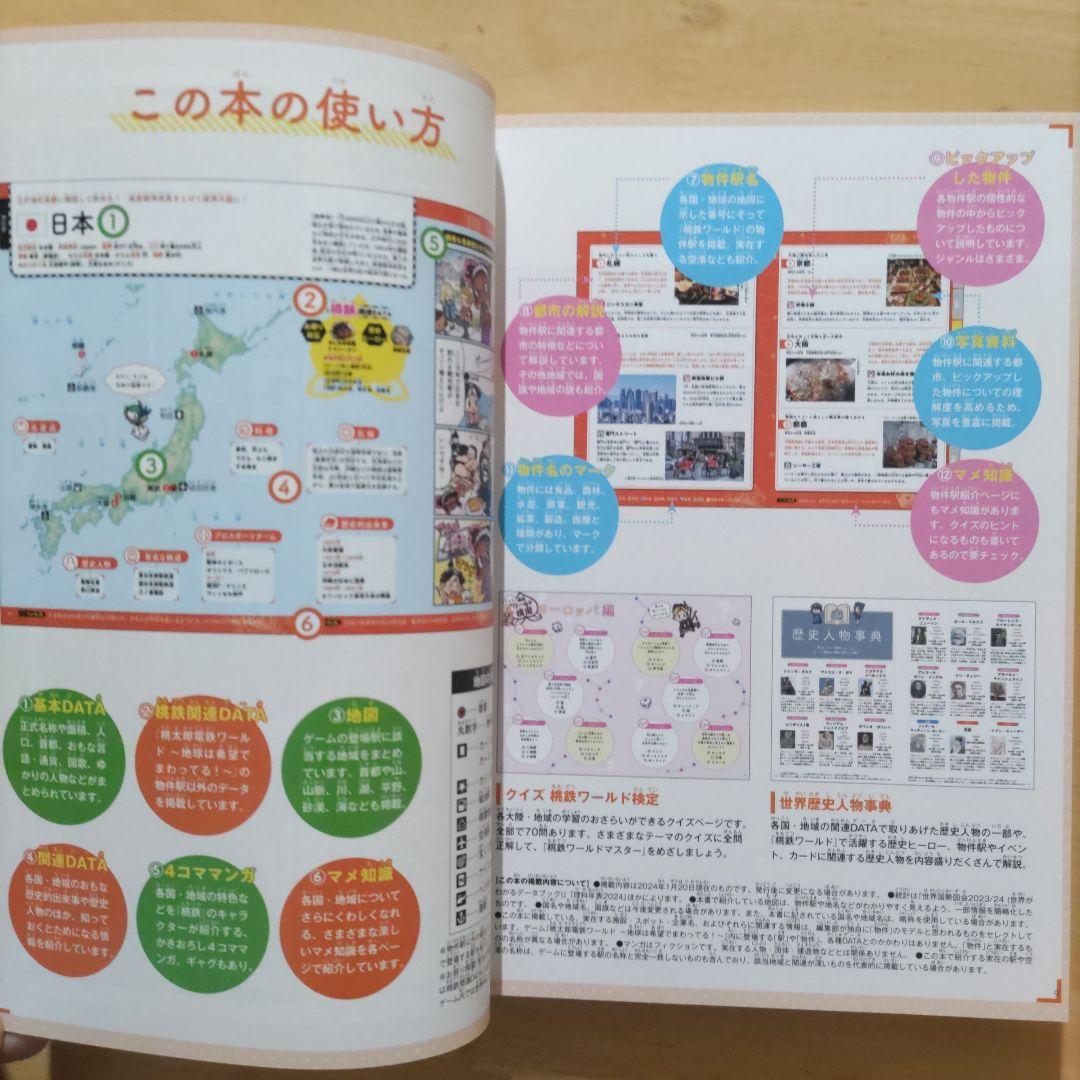 桃太郎電鉄で学ぶ 47都道府県&世界の地理・歴史&ことわざ・四字熟語&お金・経済