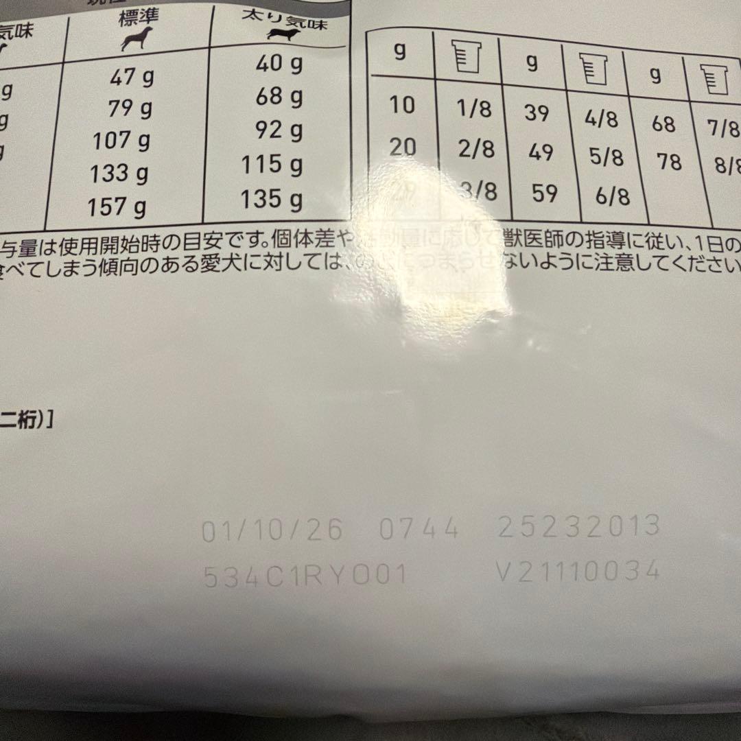 ロイヤルカナン　スキンケア　小型犬用　3kg
