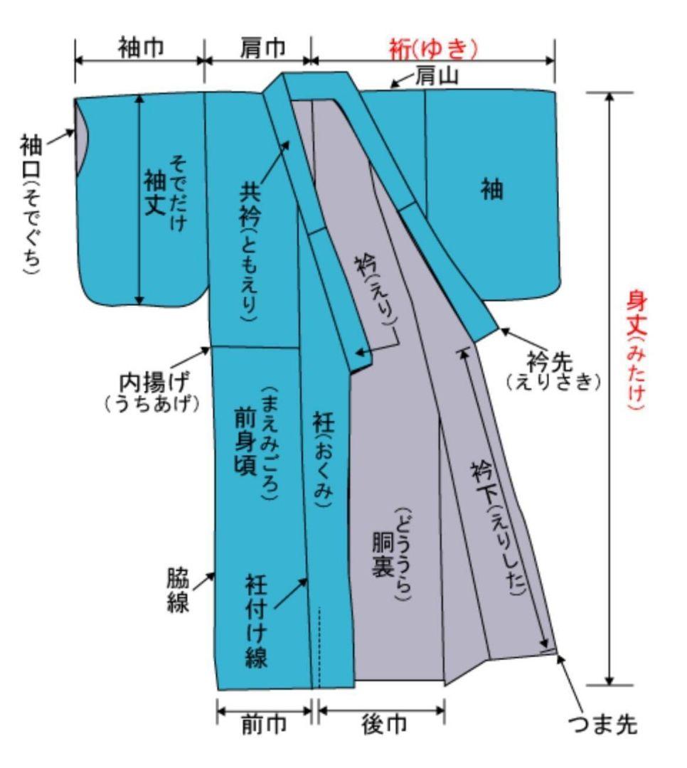 B レトロ 車輪に波模様 金駒刺繍 白 赤 絞り 正絹 振袖 成人式 着物