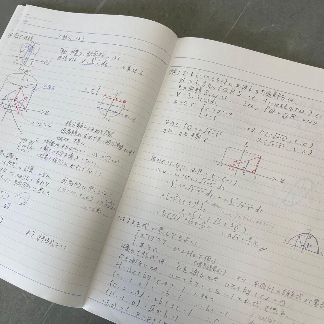 駿台　選抜理系数学（高2) テキスト•宿題プリント•テスト•板書セット