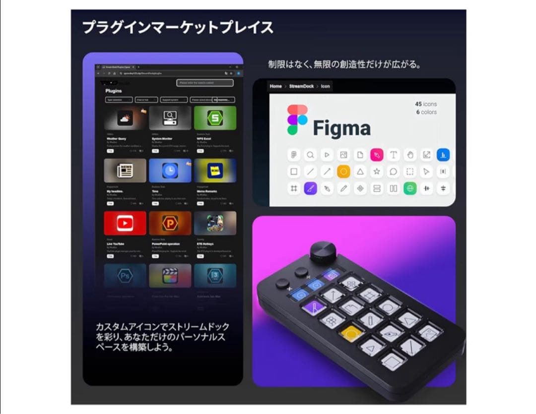 stream deck ストリームコントローラー 18 マクロキー　テンキー