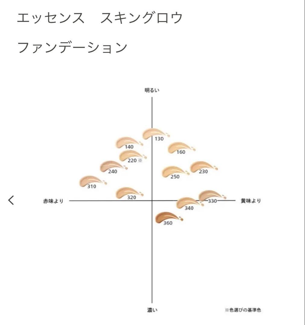 即日発送！SHISEIDOエッセンススキングロウファンデーション130 Opal