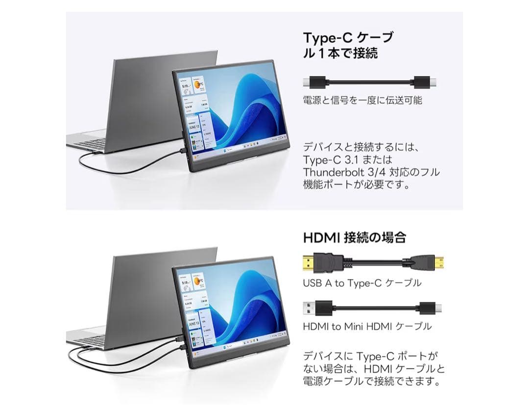 15.6インチ モバイルモニター 保護ケース付き スピーカー内蔵 VESA対応