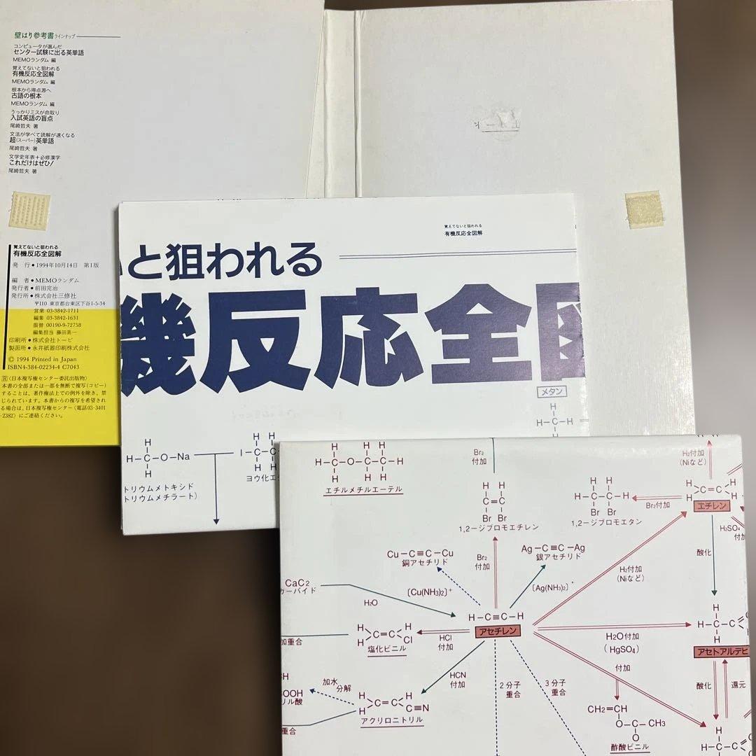 有機反応全図解 MEMOラダム編