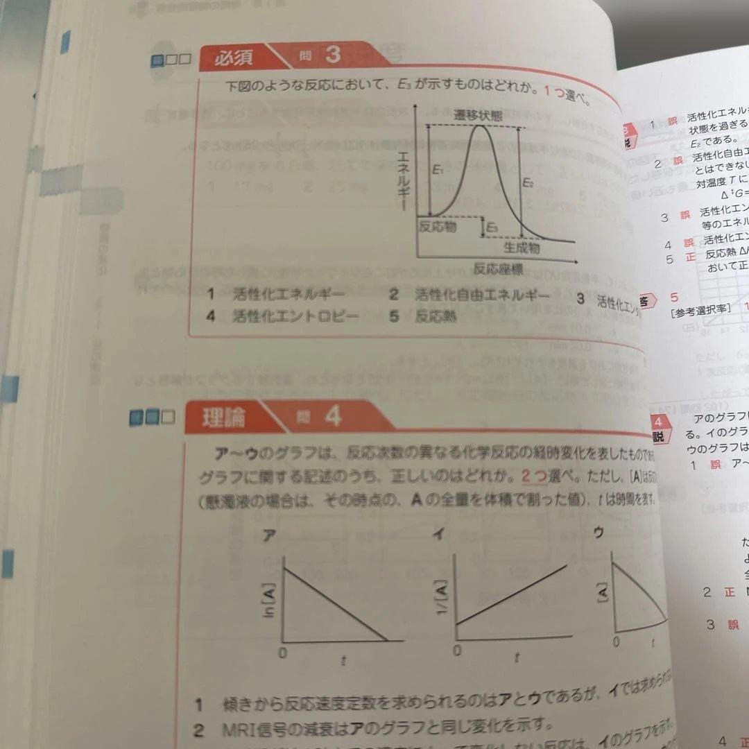 薬剤師国家試験対策参考書(改訂第15版) 第111回対策　青問のみ