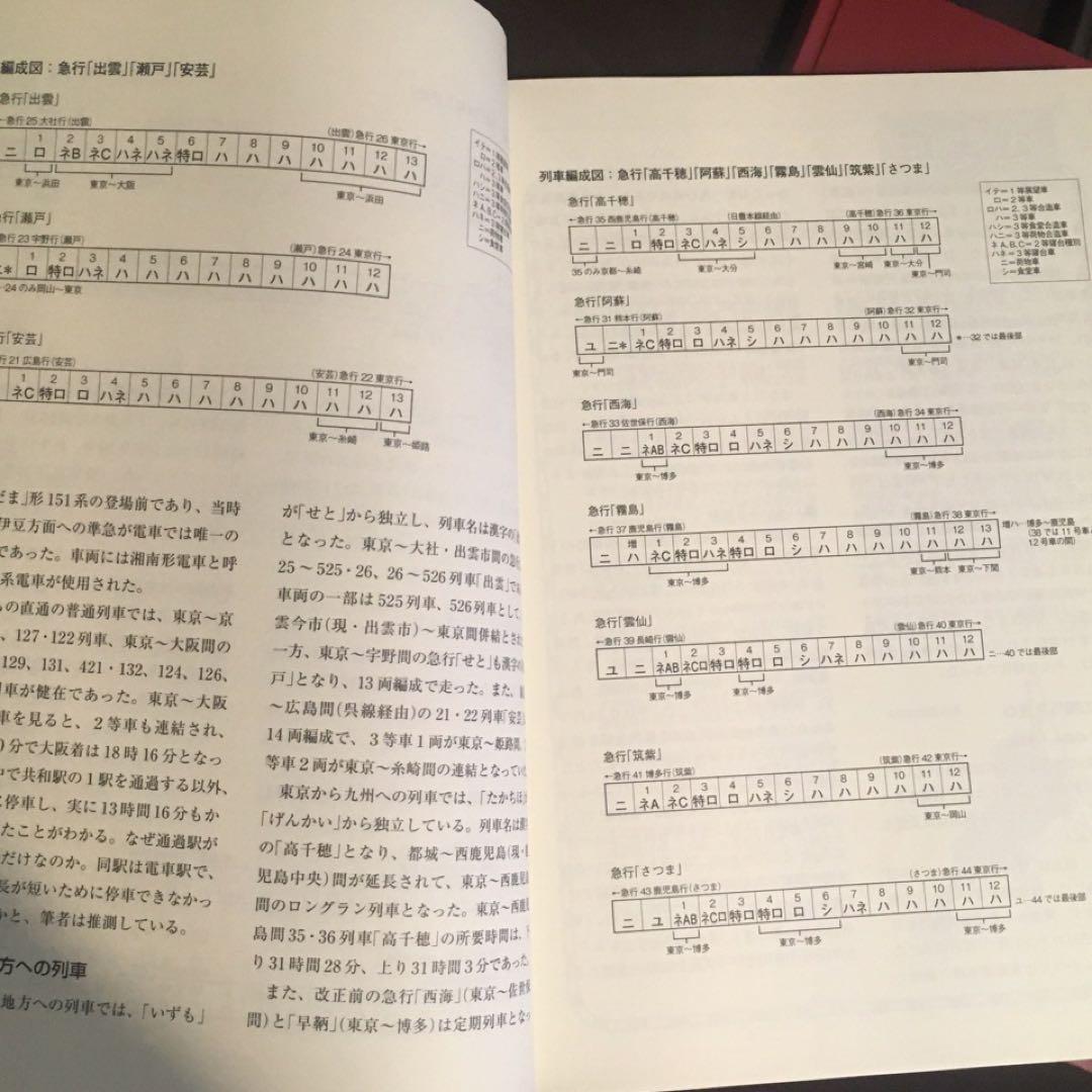 【時刻表アーカイブス】鉄道黄金時代① 東海道本線・山陽本線・鹿児島本線編