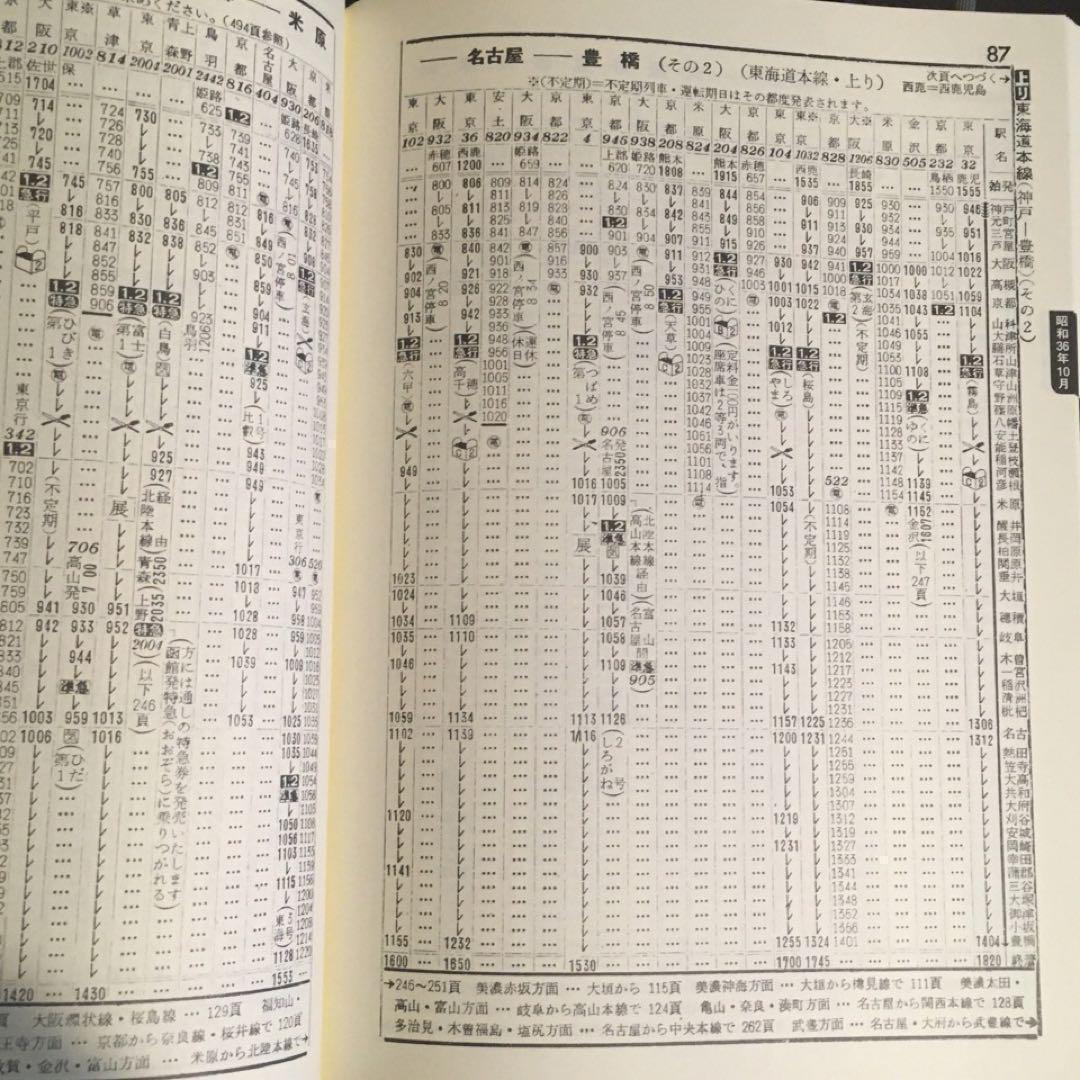 【時刻表アーカイブス】鉄道黄金時代① 東海道本線・山陽本線・鹿児島本線編