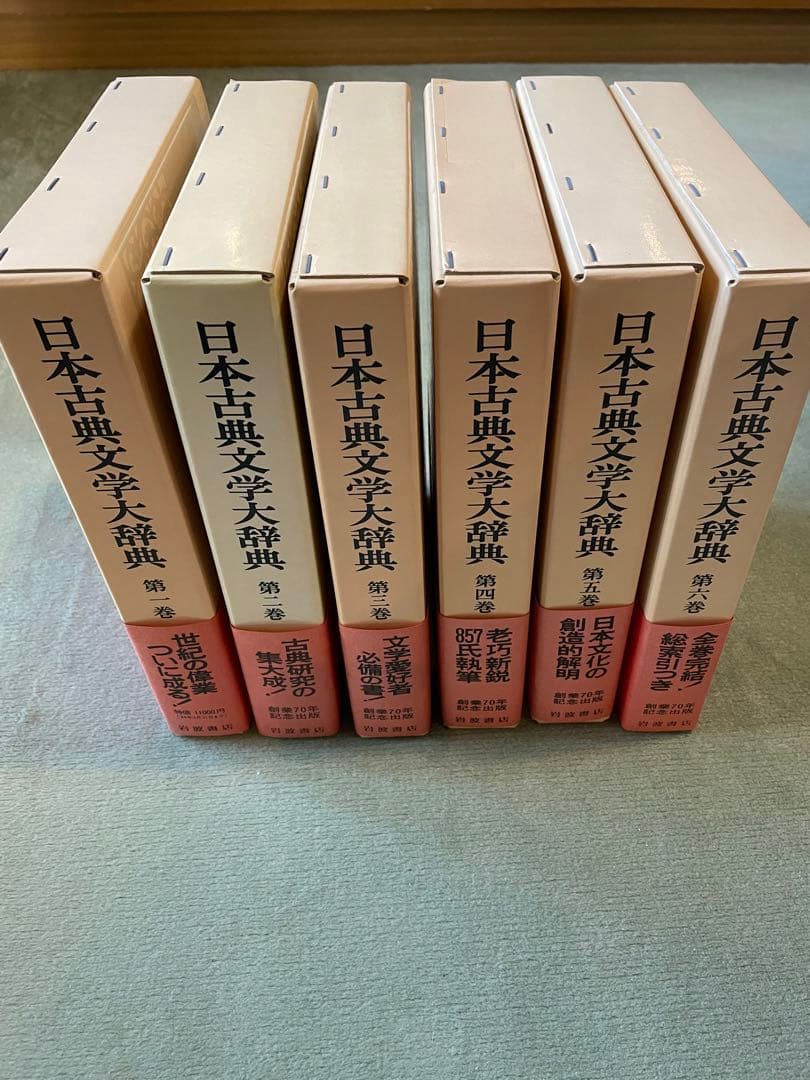 日本古典文学大辞典　全6巻　岩波書店