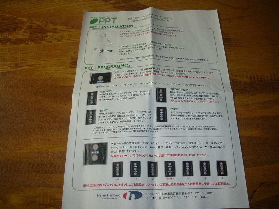 PPT　スロコン　メルセデスベンツ