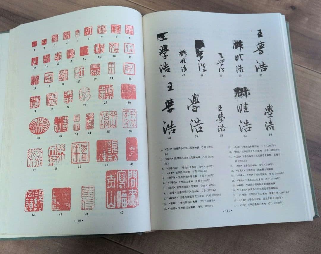 中国書画家印鑑款識　上下セット　希少本