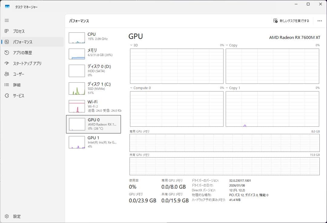 【動作確認済】GPD G1 2024 eGPU RX7600M XT
