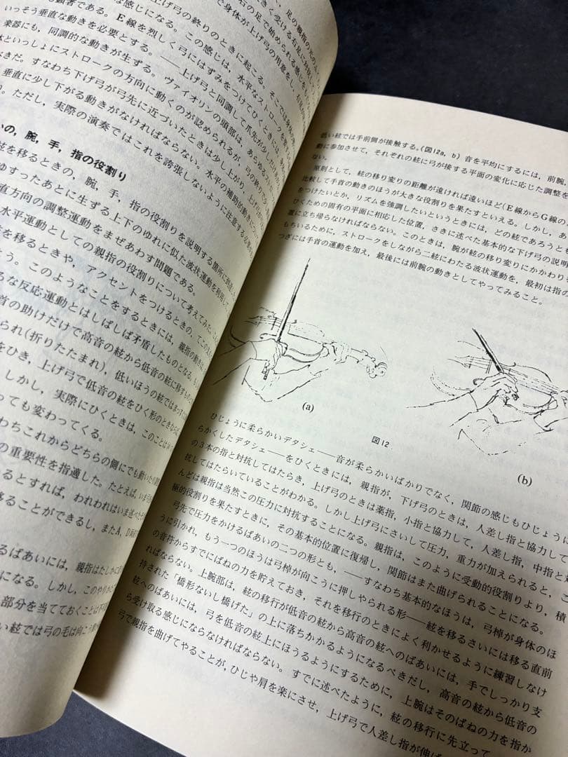 メニューイン　ヴァイオリン奏法 音楽之友社