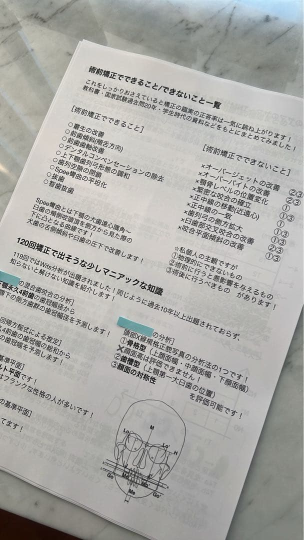 120回歯科医師国家試験合否を決める重要 資料（全58ページ）【決定版】